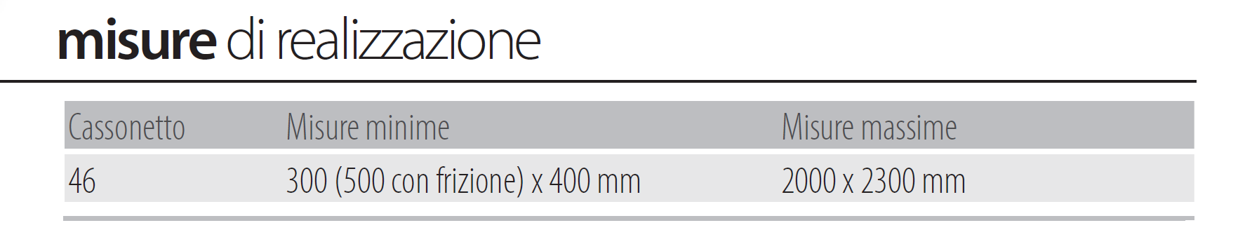 Misure realizzazione alfa